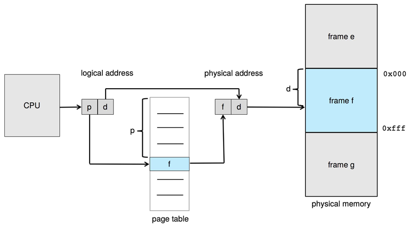 image-20240620232944442